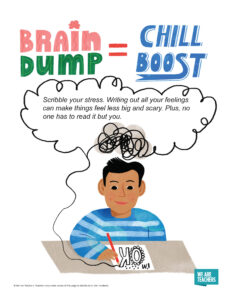 brain dump poster