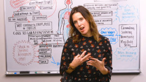 erin reed teaching