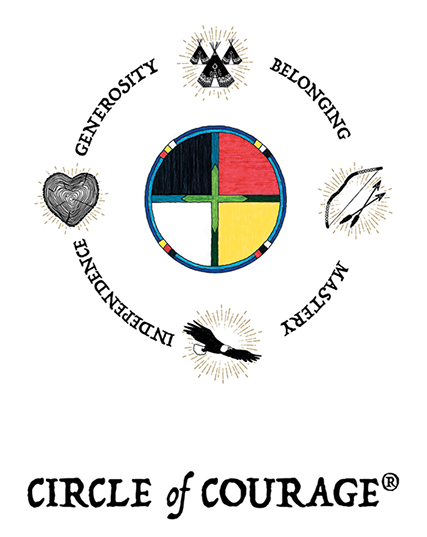 Circle of Courage Folders